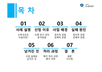 태백 오투리조트 사업 -2