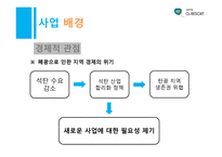 태백 오투리조트 사업 -6