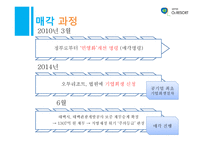 태백 오투리조트 사업 -14