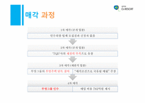 태백 오투리조트 사업 -15