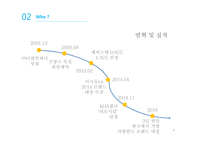 디엔 컴퍼니 에 대해서 -11