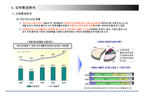 마케팅컨설팅보고서-완산골명가 -12