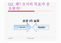 조직설계와 효율성 - 최고경영자가 설정한 목표에 따라 달라는 지는 기업의 상황을 알아보자 -8