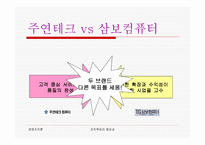 조직설계와 효율성 - 최고경영자가 설정한 목표에 따라 달라는 지는 기업의 상황을 알아보자 -12