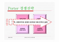 조직설계와 효율성 - 최고경영자가 설정한 목표에 따라 달라는 지는 기업의 상황을 알아보자 -14