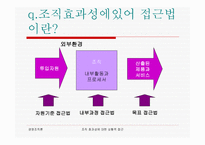 조직설계와 효율성 - 최고경영자가 설정한 목표에 따라 달라는 지는 기업의 상황을 알아보자 -19