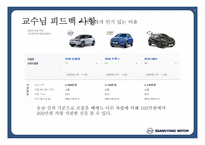 쌍용자동차 기업선정배경   -6