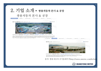 쌍용자동차 기업선정배경   -15