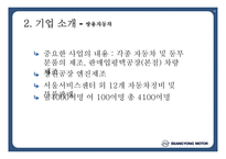 쌍용자동차 기업선정배경   -16