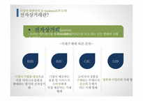 세계게임 시장 &  전자상거래 허브 -16