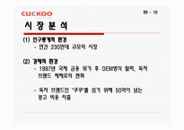 소비자_행동_분석__Cuckoo -10