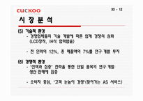 소비자_행동_분석__Cuckoo -12