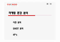 소비자_행동_분석__Cuckoo -13