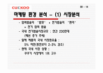 소비자_행동_분석__Cuckoo -14