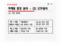 소비자_행동_분석__Cuckoo -17