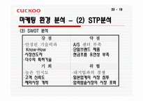 소비자_행동_분석__Cuckoo -18