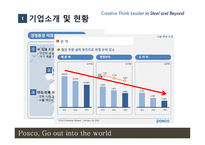 다국적기업론 POSCO 기업소개 -7