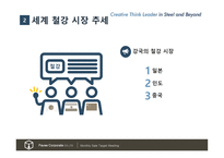 다국적기업론 POSCO 기업소개 -16
