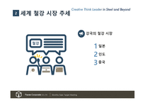 다국적기업론 POSCO 기업소개 -18