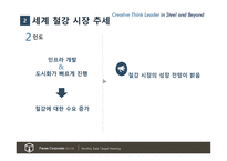 다국적기업론 POSCO 기업소개 -19