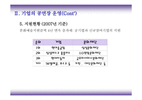 기업에서 운영하는 공연장 -8
