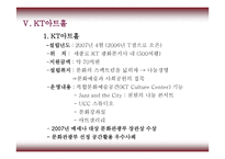 기업에서 운영하는 공연장 -14