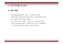 기업에서 운영하는 공연장 -18