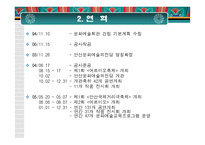 예술단체 및 극장 연구조사 - 안산예술회관 -4