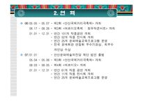 예술단체 및 극장 연구조사 - 안산예술회관 -5