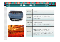 예술단체 및 극장 연구조사 - 안산예술회관 -8