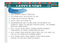 예술단체 및 극장 연구조사 - 안산예술회관 -14