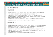 예술단체 및 극장 연구조사 - 안산예술회관 -16