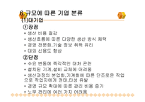 생산과경영 - 공업 경영의 변천 -12