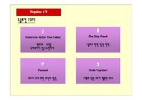 Megabox 고객만족경영 -2