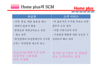 홈플러스 경영 정보 시스템 -15