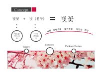 미소주 분석, 문제점, 해결방안-병디자인 -18