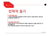UNIQLO와 ZARA의 한국시장 진출전략 -7