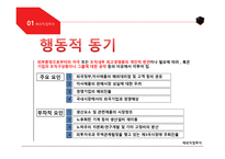 UNIQLO와 ZARA의 한국시장 진출전략 -9