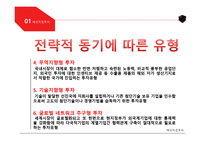 UNIQLO와 ZARA의 한국시장 진출전략 -14