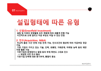 UNIQLO와 ZARA의 한국시장 진출전략 -15