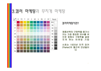 마케팅 실패 사례 -6