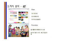마케팅 실패 사례 -12