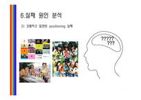 마케팅 실패 사례 -16