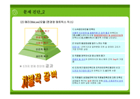 Y대학병원의 Fun경영 프로젝트 -3