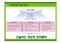 Y대학병원의 Fun경영 프로젝트 -6