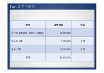 창업경영론_학식 -9