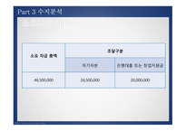 창업경영론_학식 -10