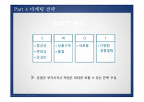 창업경영론_학식 -12