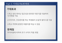 창업경영론_학식 -13