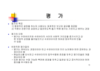 Supervision - 개념, 기능 수행, 기능 역할, 목표, 조건 -16